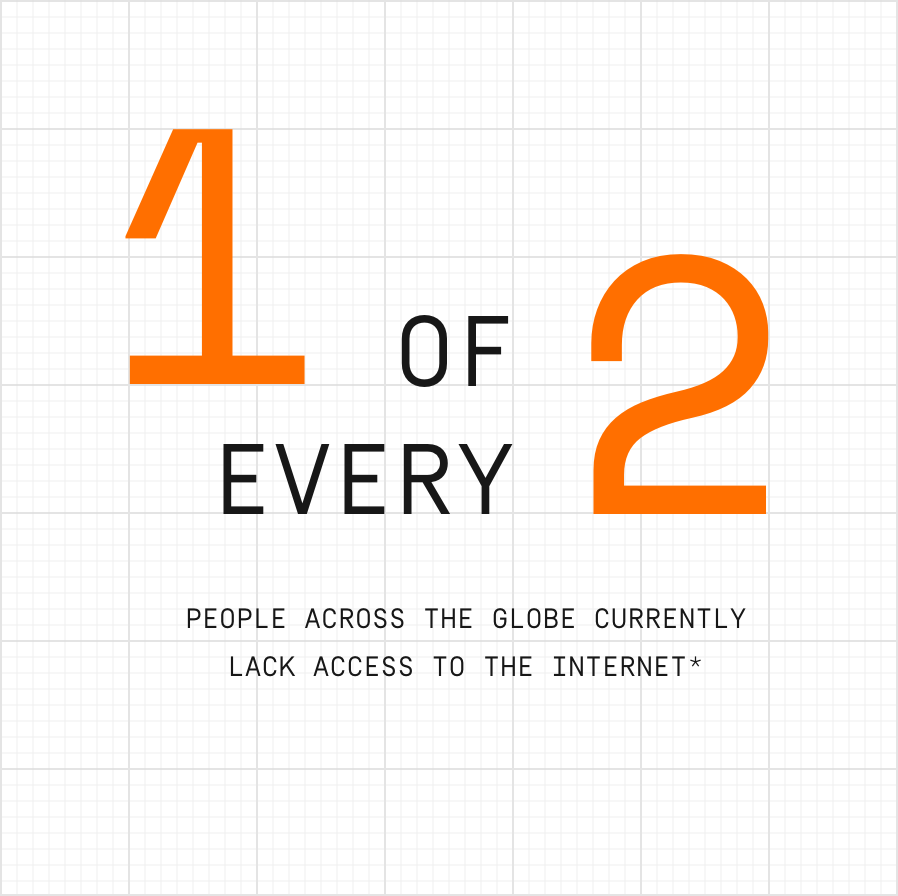 1 In Every 6 People Across The Globe Live Beyond The - Number (898x896), Png Download