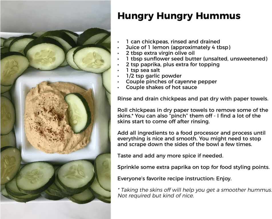 Hungry Hungry Hummus Recipe - Cucumber (1000x767), Png Download