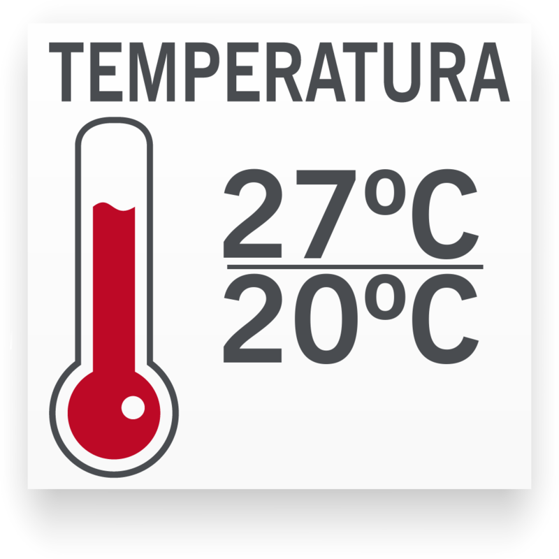 Temperatura Mínima/máxima Para Tetra Línea Negra - Peligro Alta Temperatura (800x800), Png Download