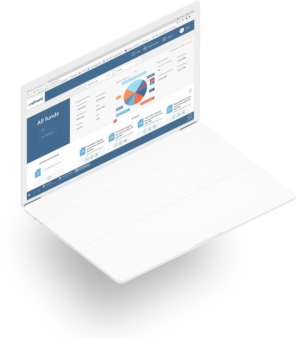 Efront Investment Café - Efront Products (1045x1156), Png Download