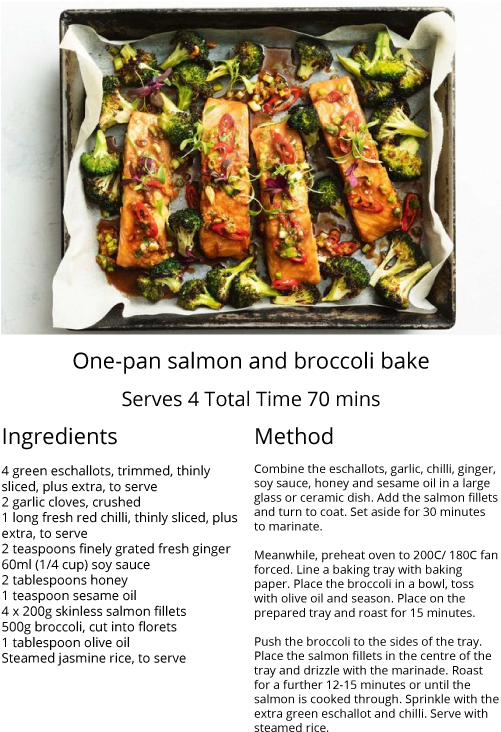 Recipe 600×892 Pixels - Salmon Broccoli Oven Recipe (600x892), Png Download