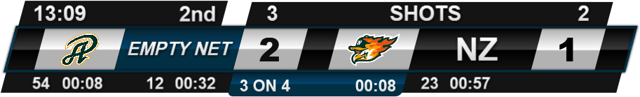 Please Note, That The Name Will Have A "-key" At The - Scoreboard Stream (1202x247), Png Download