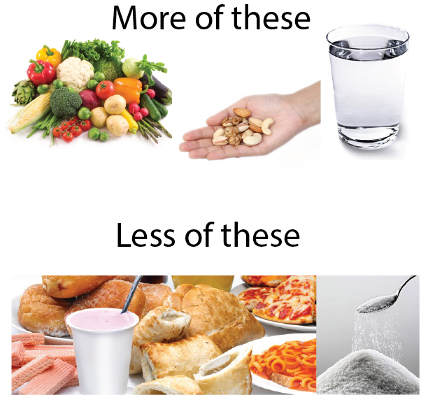 Food (602x565), Png Download