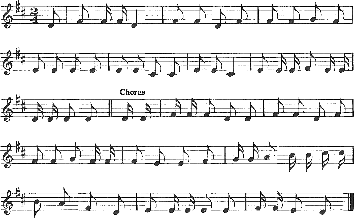 The Ring Dang Doo - Come On Eileen Violin Sheet Music Easy (1423x877), Png Download