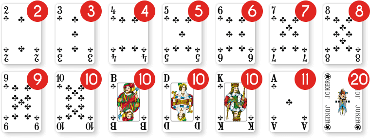 Card Values - Rummy Card Values (810x311), Png Download