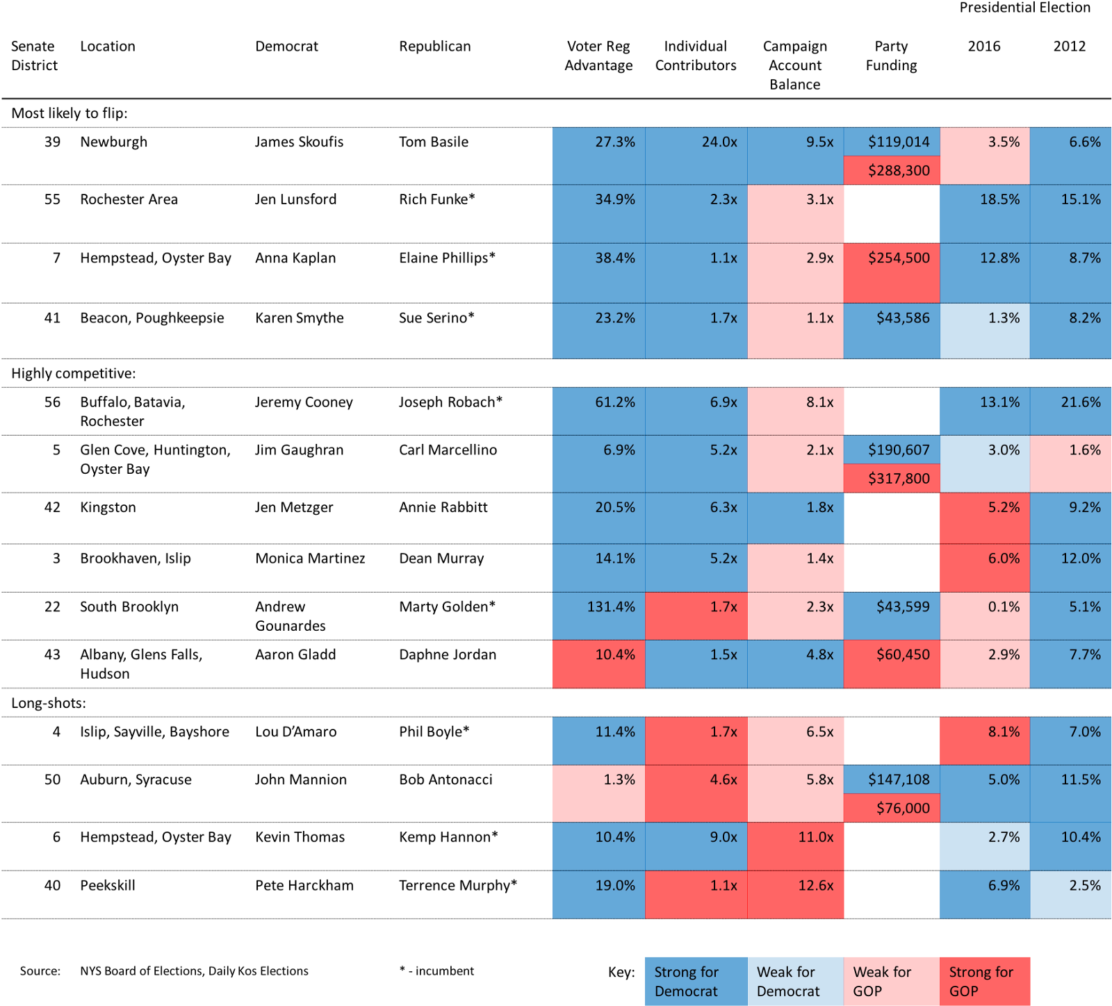 New York City (1600x1464), Png Download