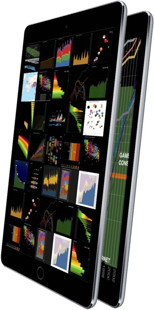 Two-perspectives - Tablet Computer (574x1137), Png Download