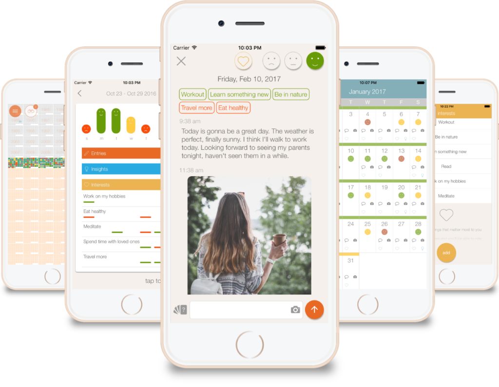 Perspective Journal App (1024x795), Png Download