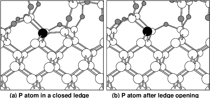 Segregation To An Unoxidized Step Ledge Site - Dangling Bond (762x375), Png Download