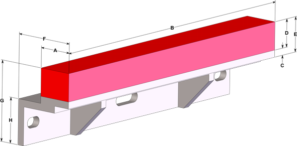 Microledge Dimensions (590x291), Png Download