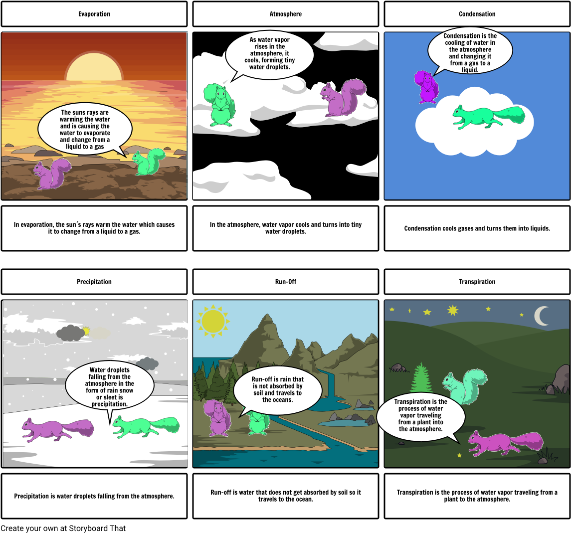 Cartoon (1164x1086), Png Download