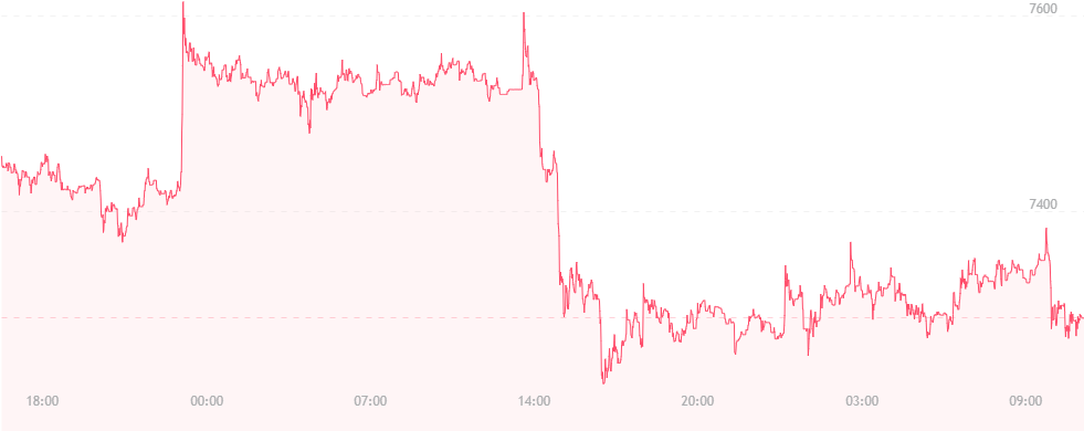 Bitcoin Price Watch - Handwriting (980x432), Png Download