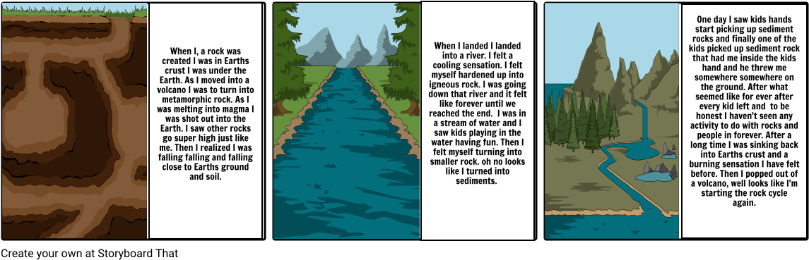The Rock Cycle - Poster (1164x385), Png Download