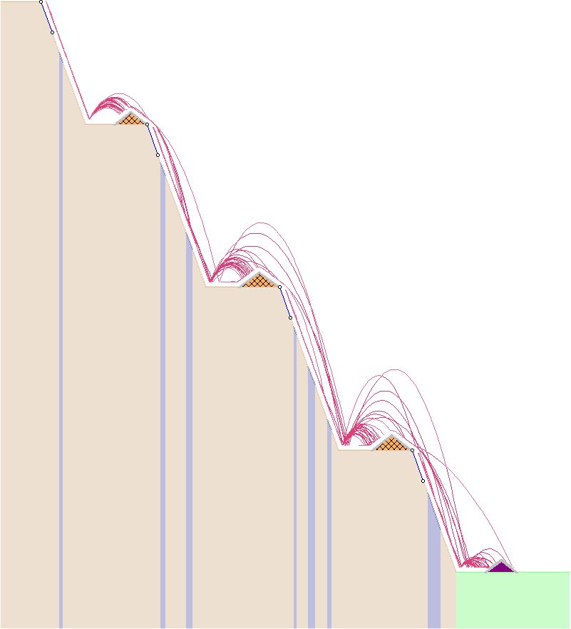 Rocfall Figure - Berm (801x882), Png Download