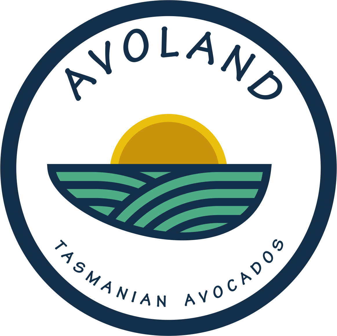 Avoland Avocados - Food Sign (1163x1162), Png Download