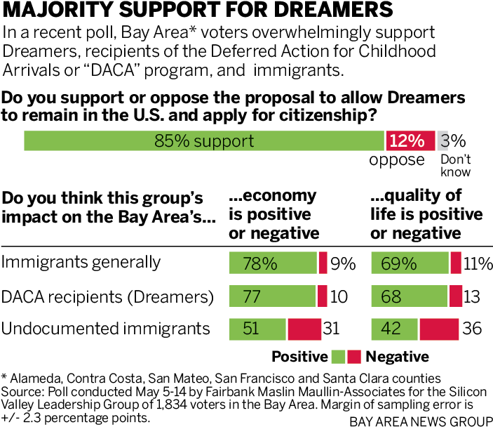 Sjm L Dacapoll 0618 - Nyse:sjm (728x630), Png Download
