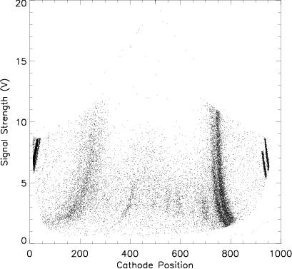 Position For The He Like Ti 1s 2p Transition Following - Diagram (409x377), Png Download