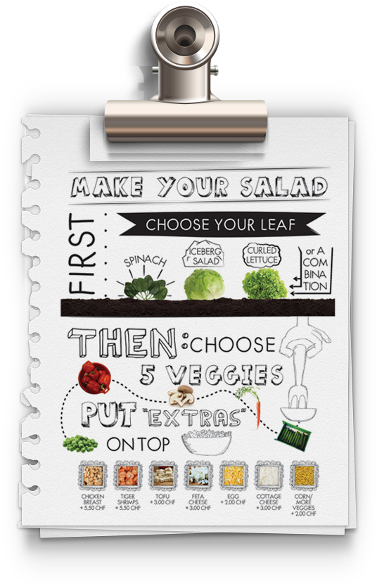 Menu-design By Dscience - Menu (900x900), Png Download