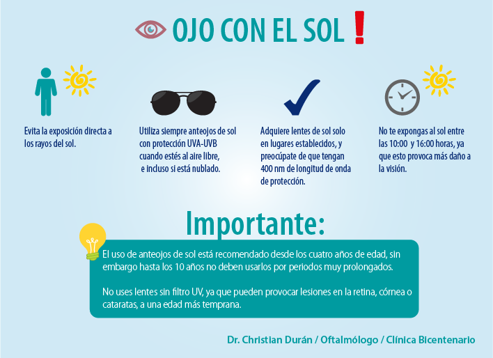 Cuidado Con Los Rayos Uv - Visual Perception (708x514), Png Download