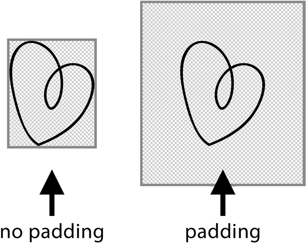 To Add Padding To A Doodle - Heart (700x502), Png Download