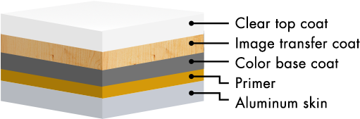 Order Samples - Lumber (640x250), Png Download