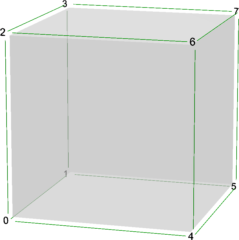Polyhedron 6, Numbers - Tent (1000x1000), Png Download