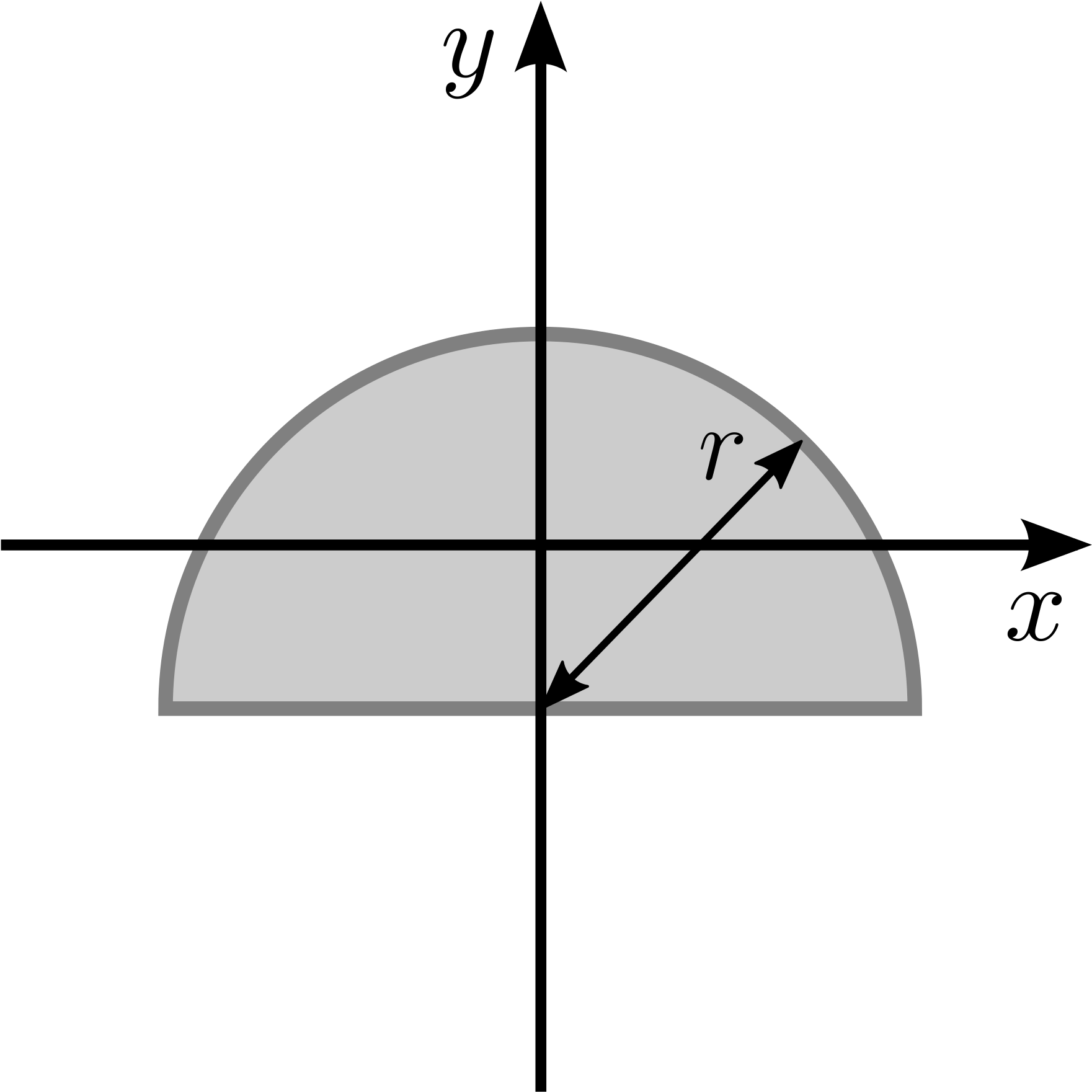 Open - Second Moment Of Area (2000x2000), Png Download