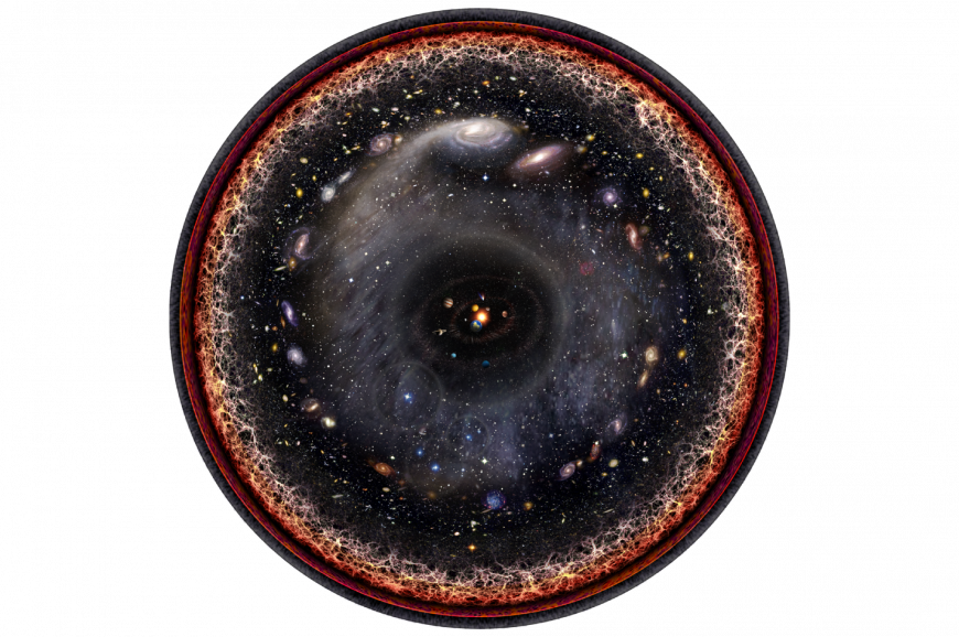 Circular Image Of Stars And Galaxies, Ringed By What - Introduction To Particle Dark Matter (870x578), Png Download