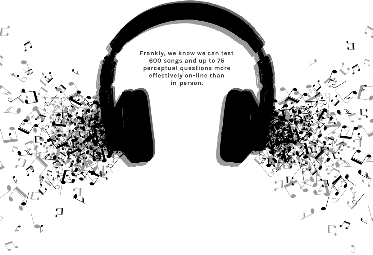 Instead Of Having Telephone Agents Screen Through Tired - Design (1200x894), Png Download