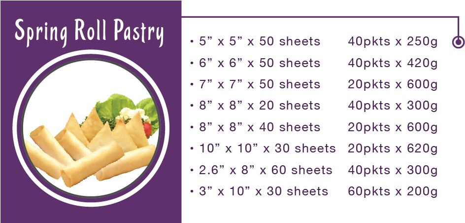 Made Into Perfection For Spring Roll Skin - Mcdonald's Chicken Mcnuggets (1100x452), Png Download