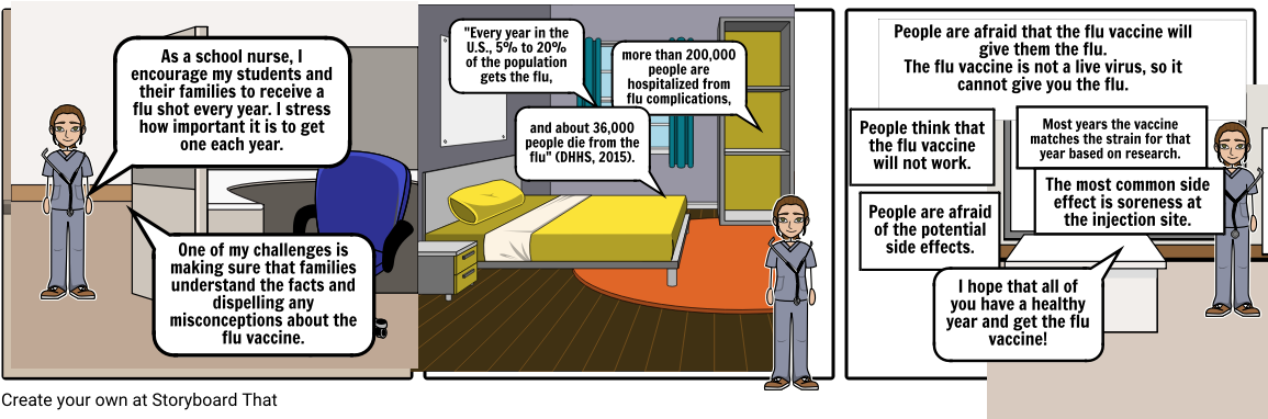 The Importance Of Flu Vaccines - Cartoon (1164x385), Png Download