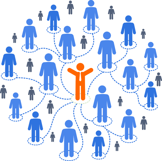 Community Involvement Community Involvement - Network Marketing Master Plan By Michael T Robbins (623x620), Png Download