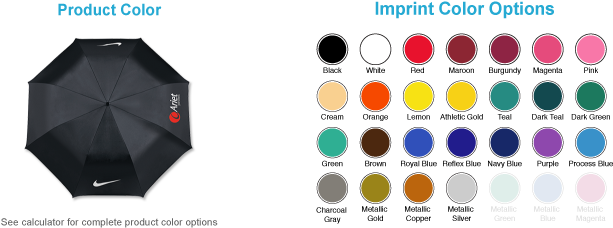 42" Single Canopy Umbrella - Keychain (720x260), Png Download