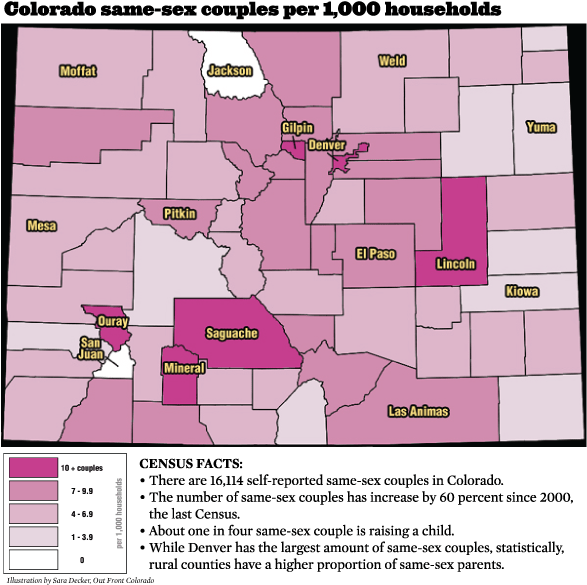 Colorado's Same-sex Couple Population Sky Rockets - Pattern (605x600), Png Download