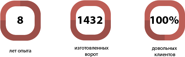 Мы В Цифрах - Graphic Design (800x207), Png Download