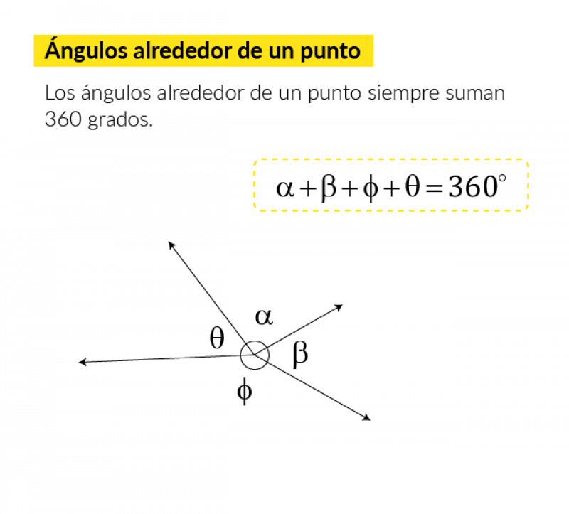 Foujn5rdpm - Diagram (800x723), Png Download