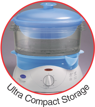 Ultra Compact Storage - Blender (432x394), Png Download