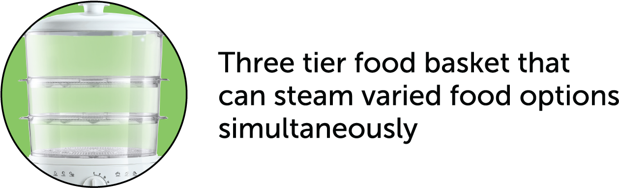 Food Steamer - Logos And Uniforms Of The Pittsburgh Steelers (1261x400), Png Download