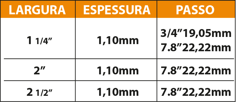 Img Serra De Fita Topazio Tabela - Bandsaw (997x428), Png Download