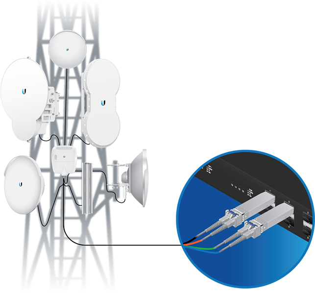 Post Navigation - Ubiquiti Networks Uf-sm-10g-s Sfp+ Single-mode Fiber (681x646), Png Download