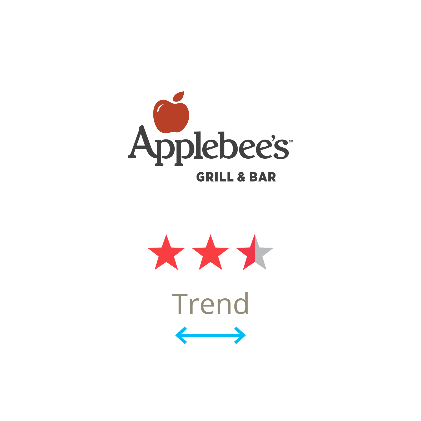 Applebees Gift Card, (1600x1600), Png Download