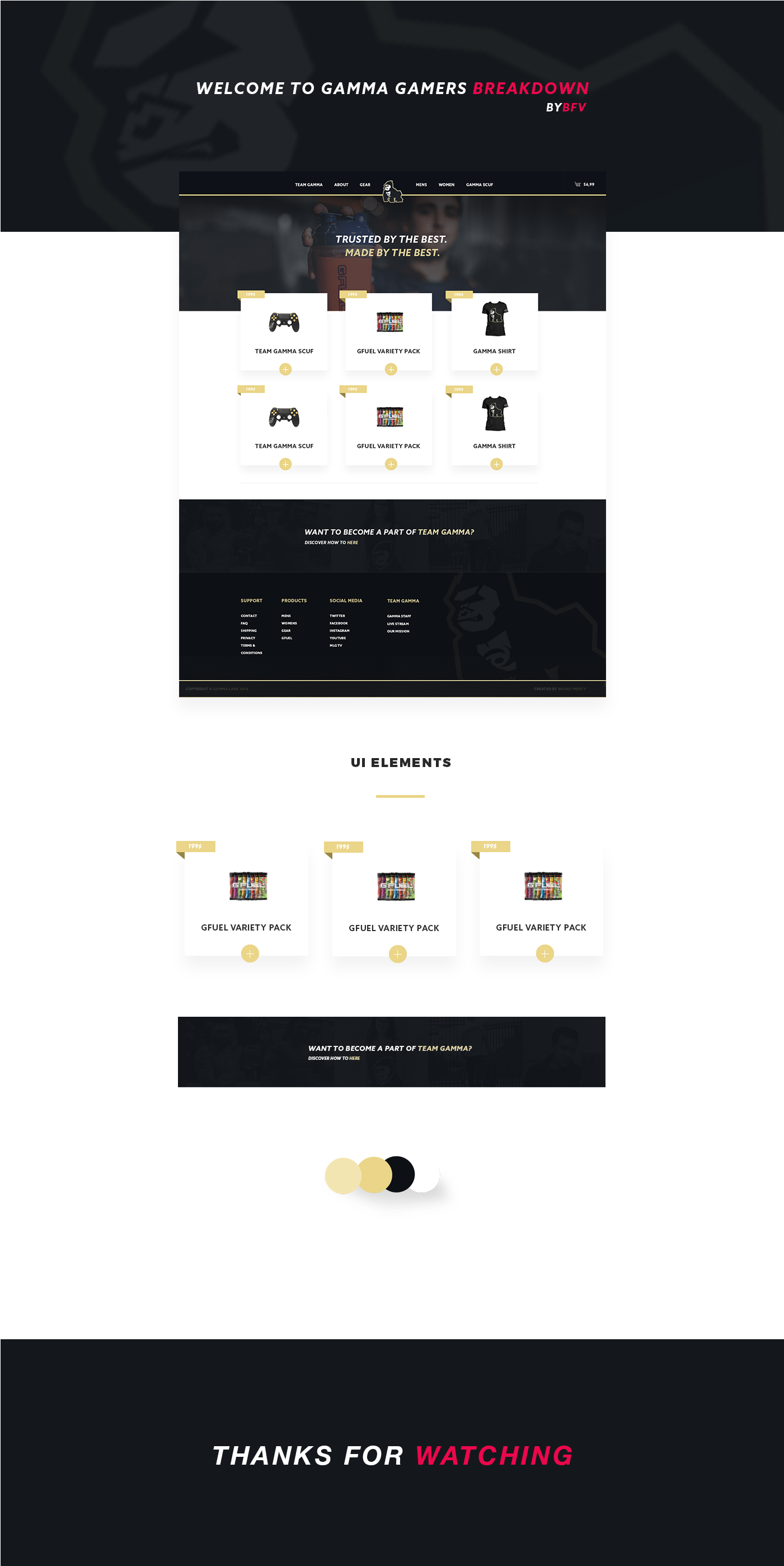 Thank You - Information (1400x3068), Png Download