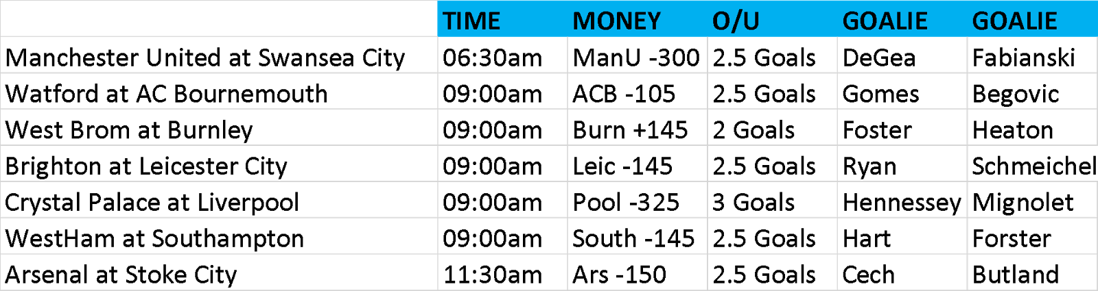 Manchester United At Swansea City - Number (1600x425), Png Download