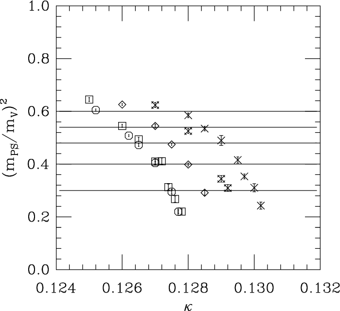 One Observable Which Will Be Used To Match Data Across - Spectral Signature (699x640), Png Download