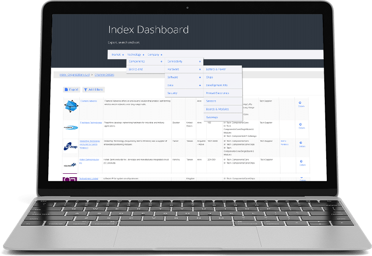 Index Mockup - Laptop Graphic (756x520), Png Download