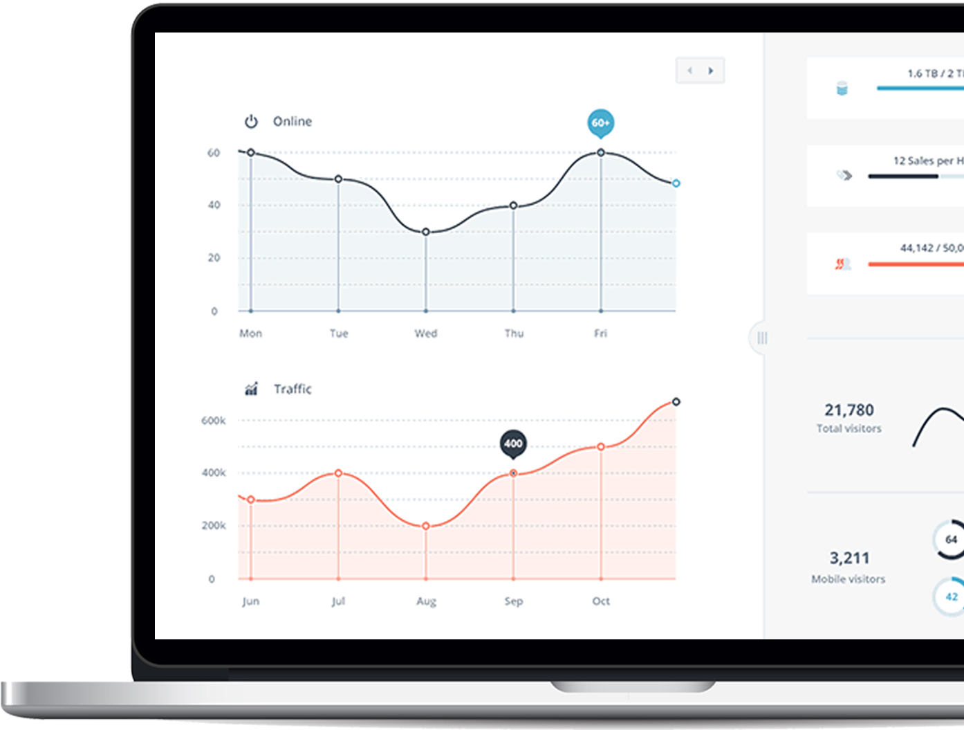 It Is Designed In Compliance To Bnm's Cheque Truncation - Plot (1400x1058), Png Download
