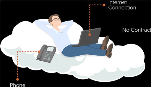 But What If You Have Yet To Make The Transition From - Mobile Phone (510x364), Png Download