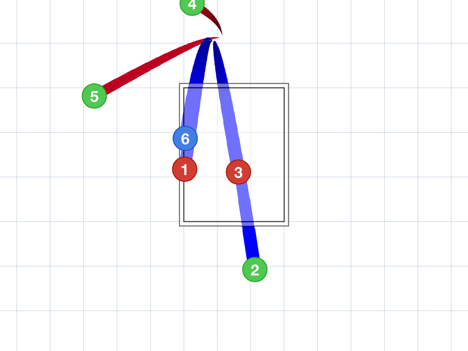 It Was A Slider - Circle (960x720), Png Download