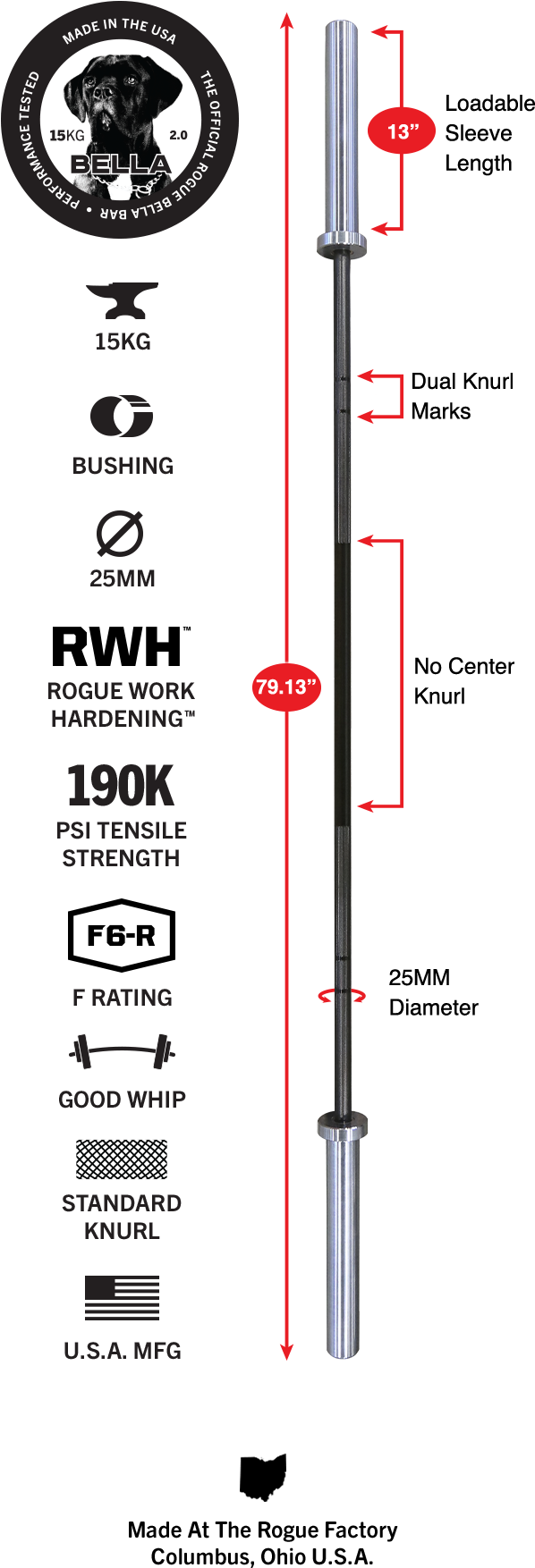 Gear Specs - Rogue Freedom Bar (720x1845), Png Download