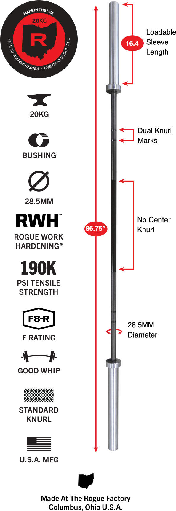 Gear Specs - Rogue Ohio Bar Specs (720x1845), Png Download